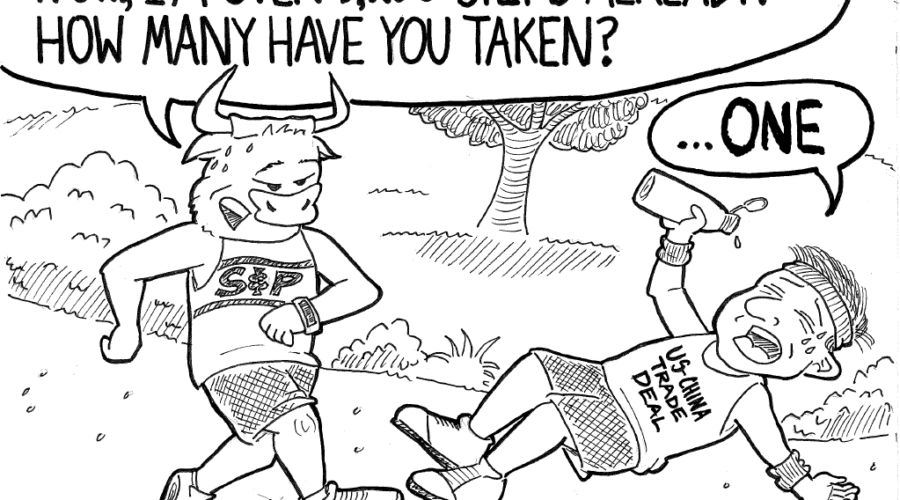 4Q2019 Financial Review and Outlook