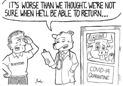 1Q2020 Financial Review and Outlook