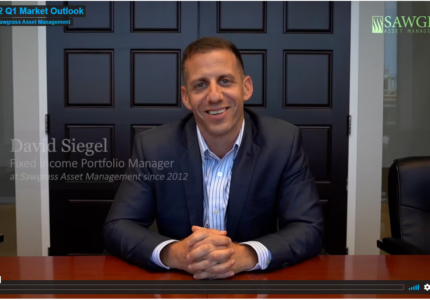 2022 Q1 Market Outlook