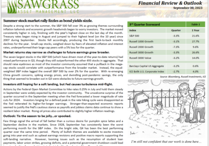 Q3 2023 Review & Outlook