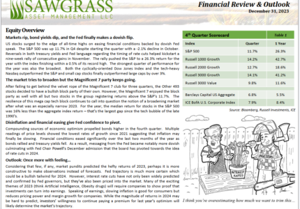 Q4 2023 Review & Outlook