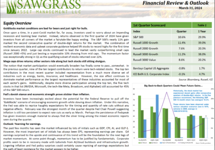 Q1 2024 Review & Outlook