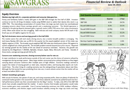 Q2 2024 Review & Outlook