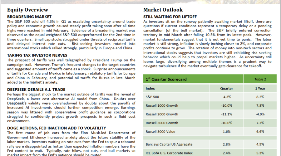 Q1 2025 Review & Outlook